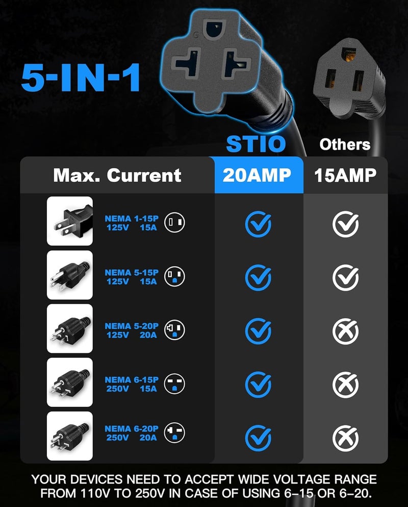 stio 20A 125V AC Port Plug,12AWG Heavy-Duty RV Shore Power Inlet Plug with 5-in-1 T-Blade Adapter & 16'' Extension Cord,Waterproof AC Power Inlet Socket Outlet Box Integrated Outdoor Electrical Receptacle - Image 2